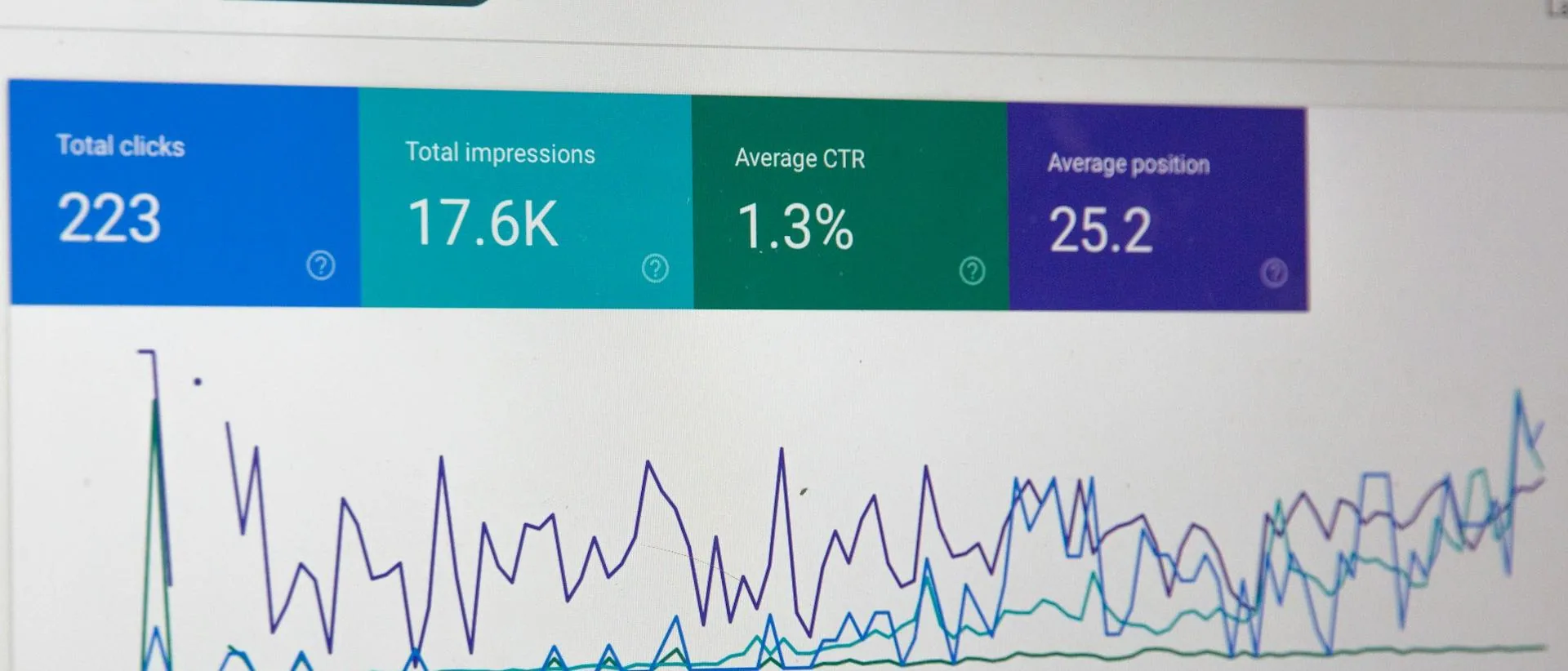 A search performance graph on a screen