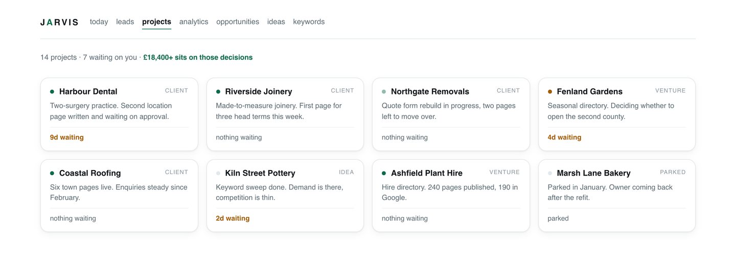 The projects board, with status and what is waiting