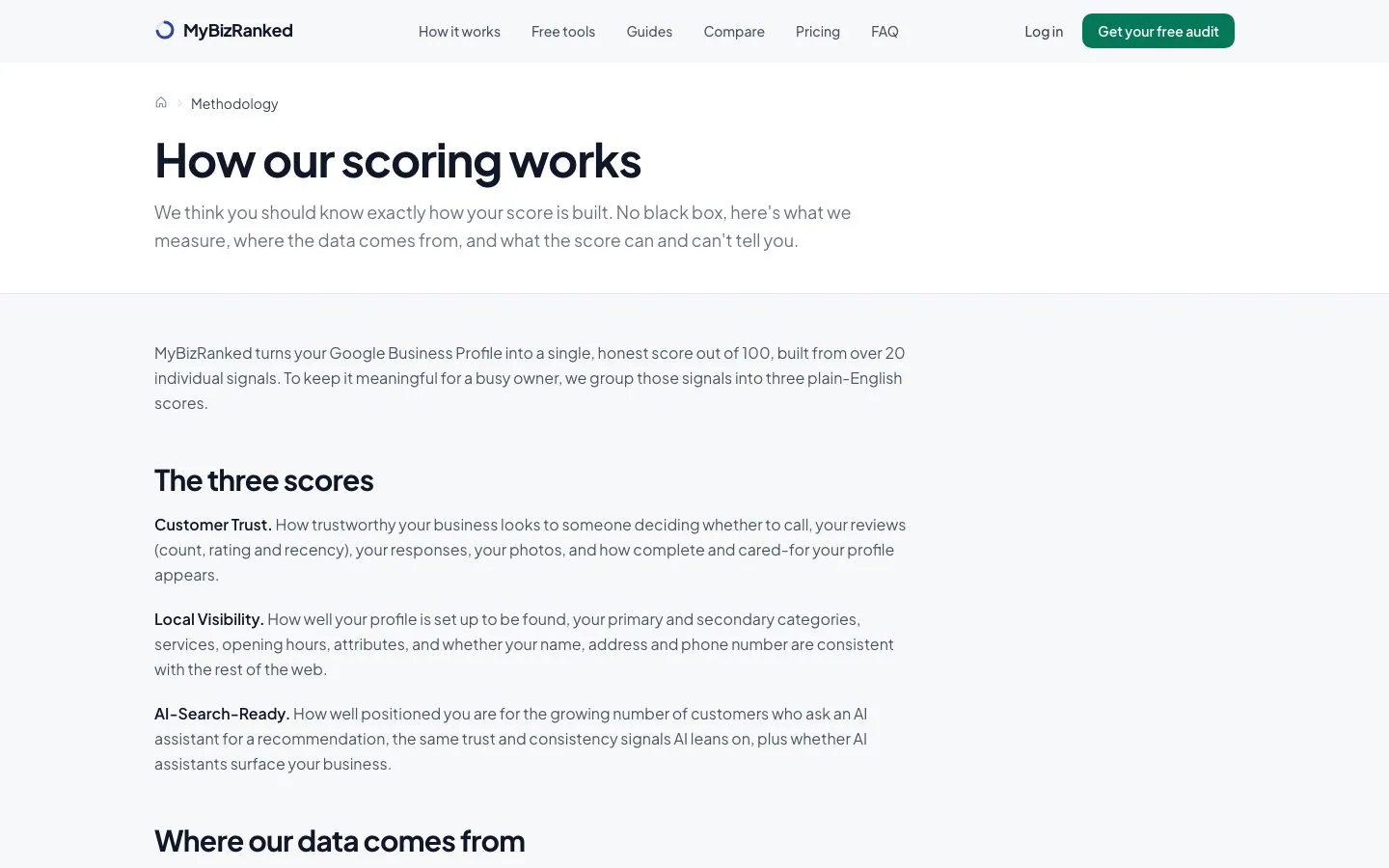 The methodology page, how the scoring works