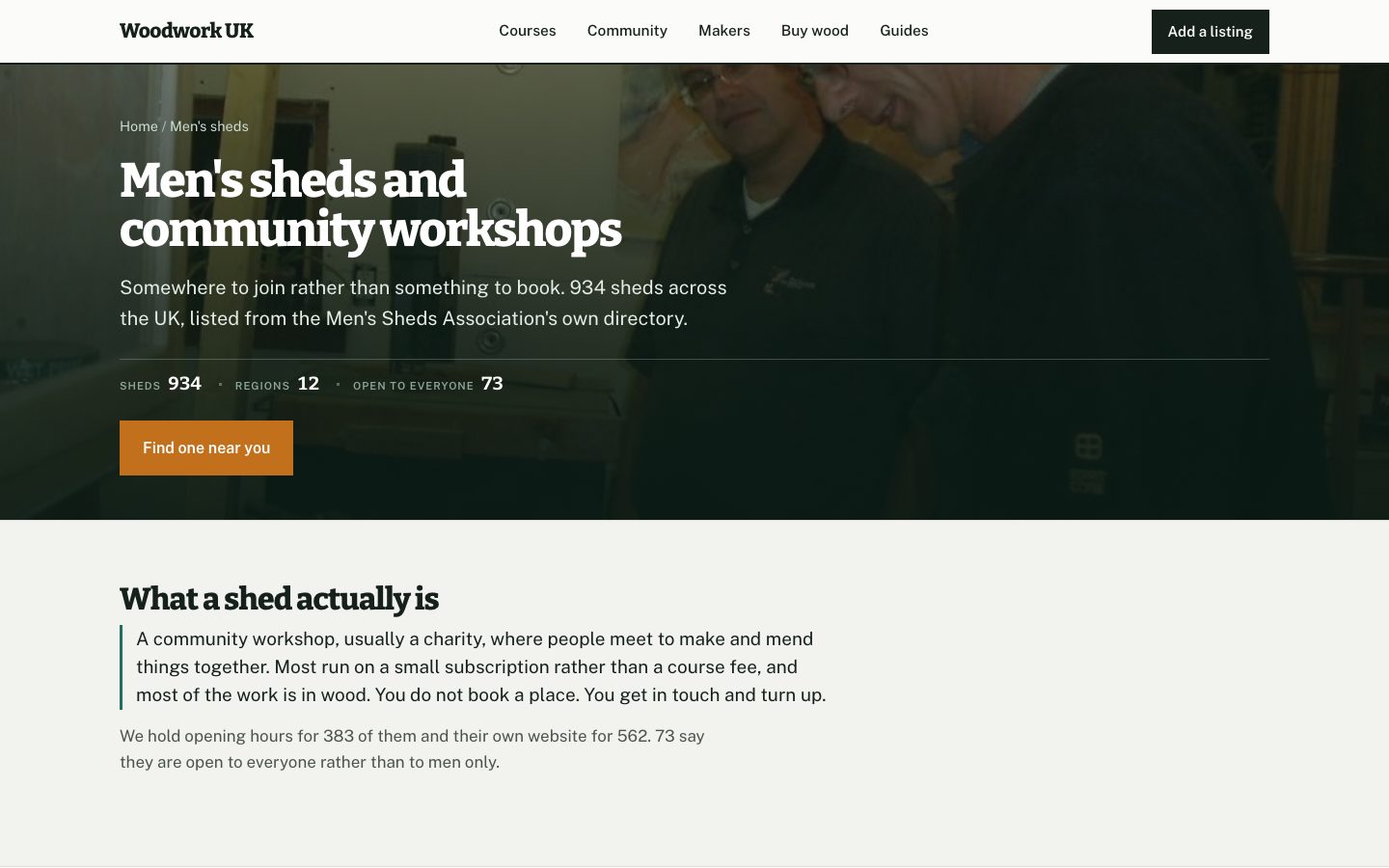 The men's sheds and community workshops section